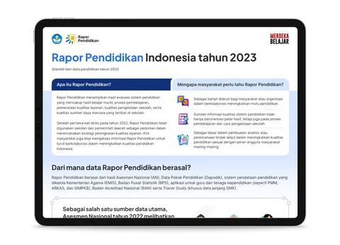 Thumbnail of Rapor Pendidikan Indonesia 2023
