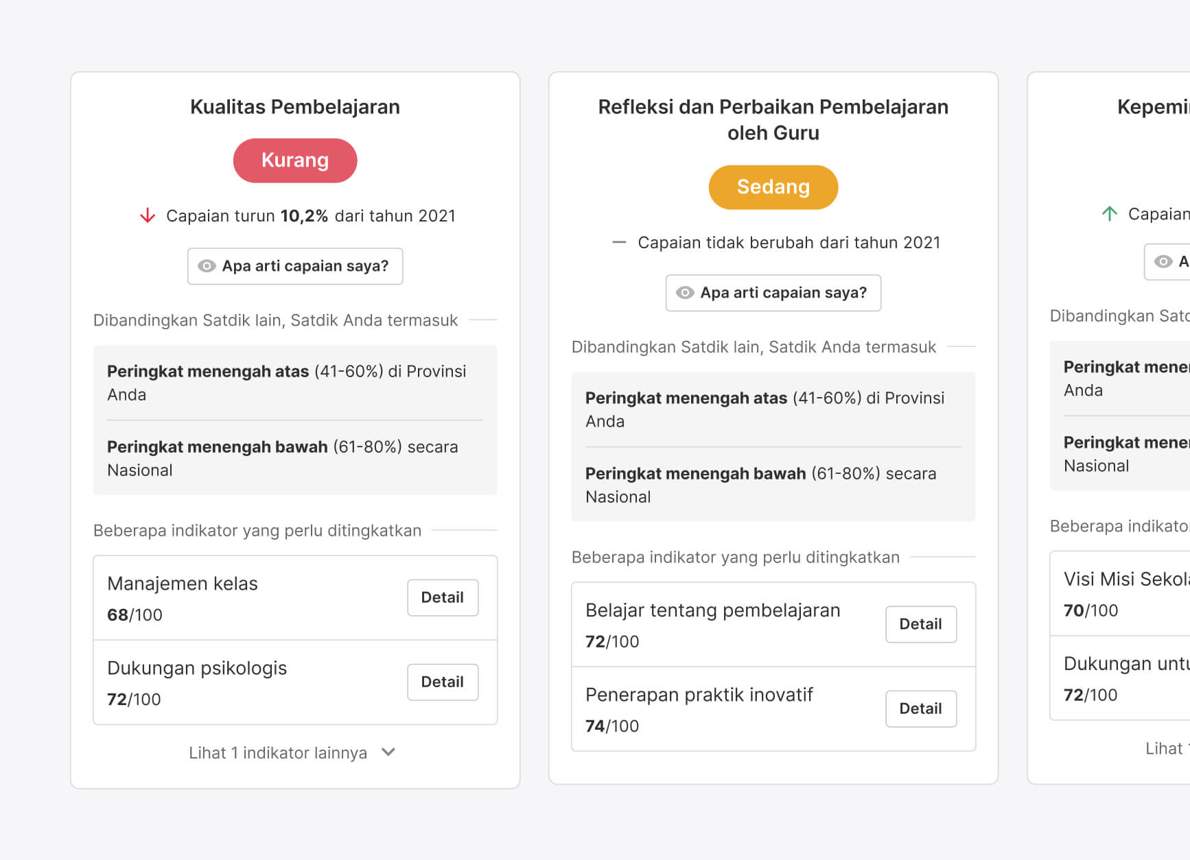 >Using cards to present data effectively